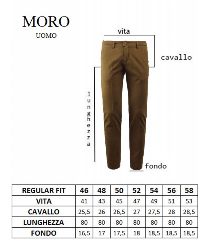 MF1456 Pantalone Tasca America Gabardina Fantasia Regular