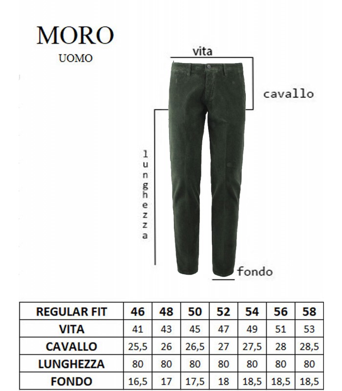 MI2298R Pantalone Tasca America Velluto 1500 Righe Regular